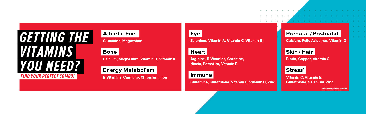 LETTER VITAMINS