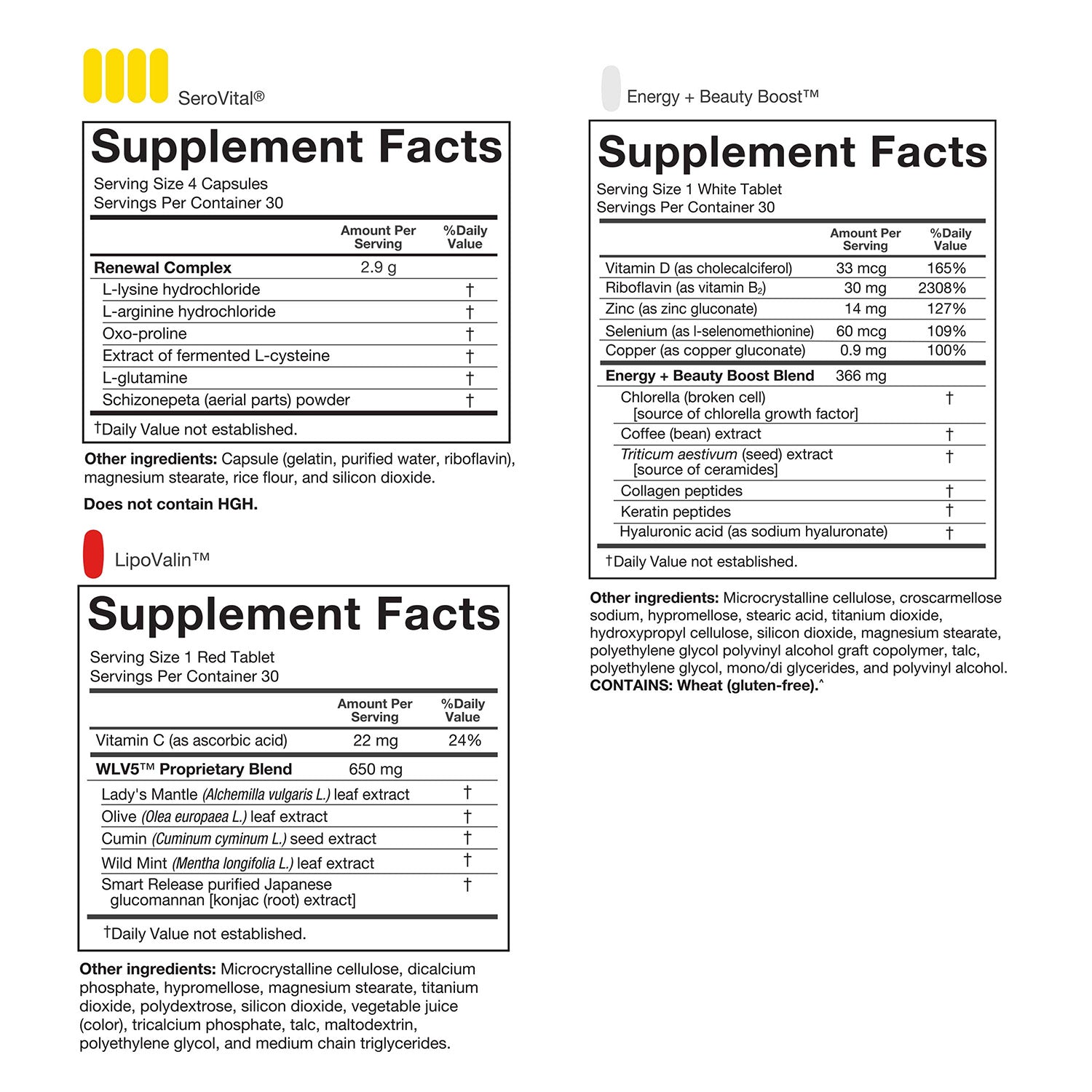 علاج SeroVital® المتقدم لمكافحة الشيخوخة