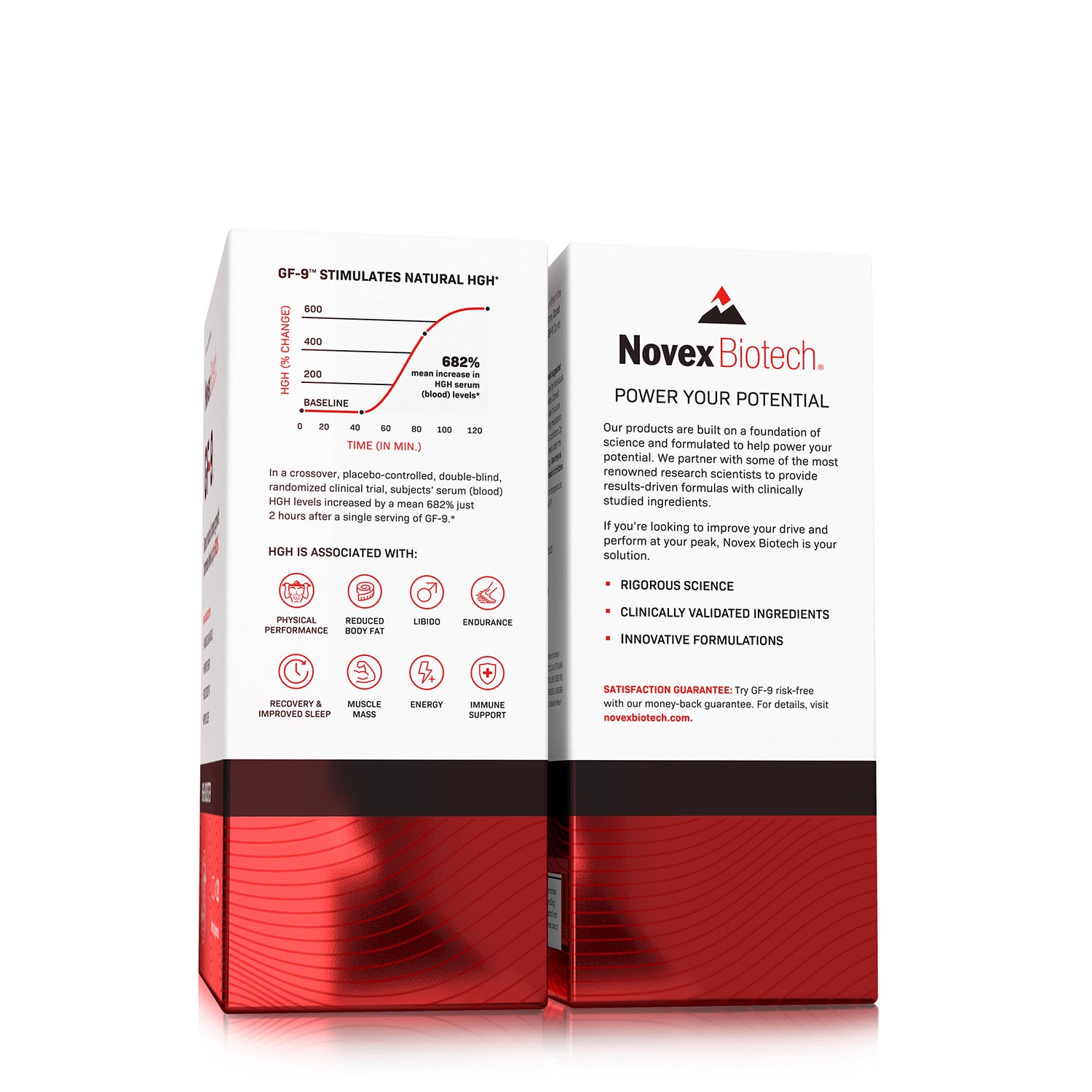 هرمون النمو البشري نوفكس بيوتيك® جي إف-9®