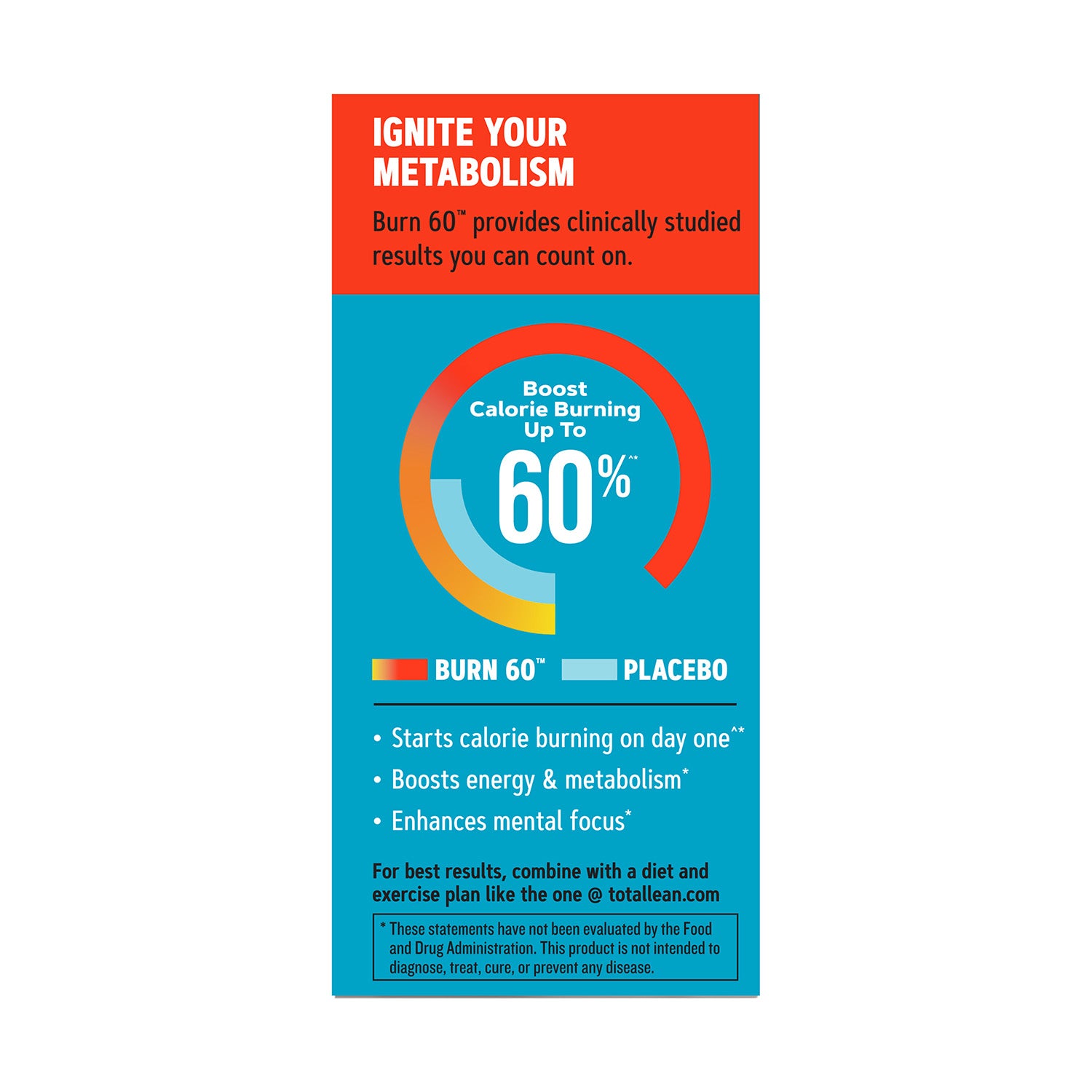 منتج GNC Total Lean® Burn 60™