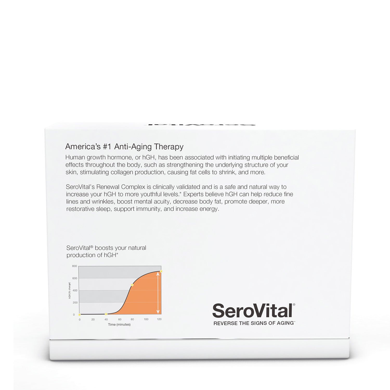 سيروفيتال® يعكس علامات الشيخوخة 