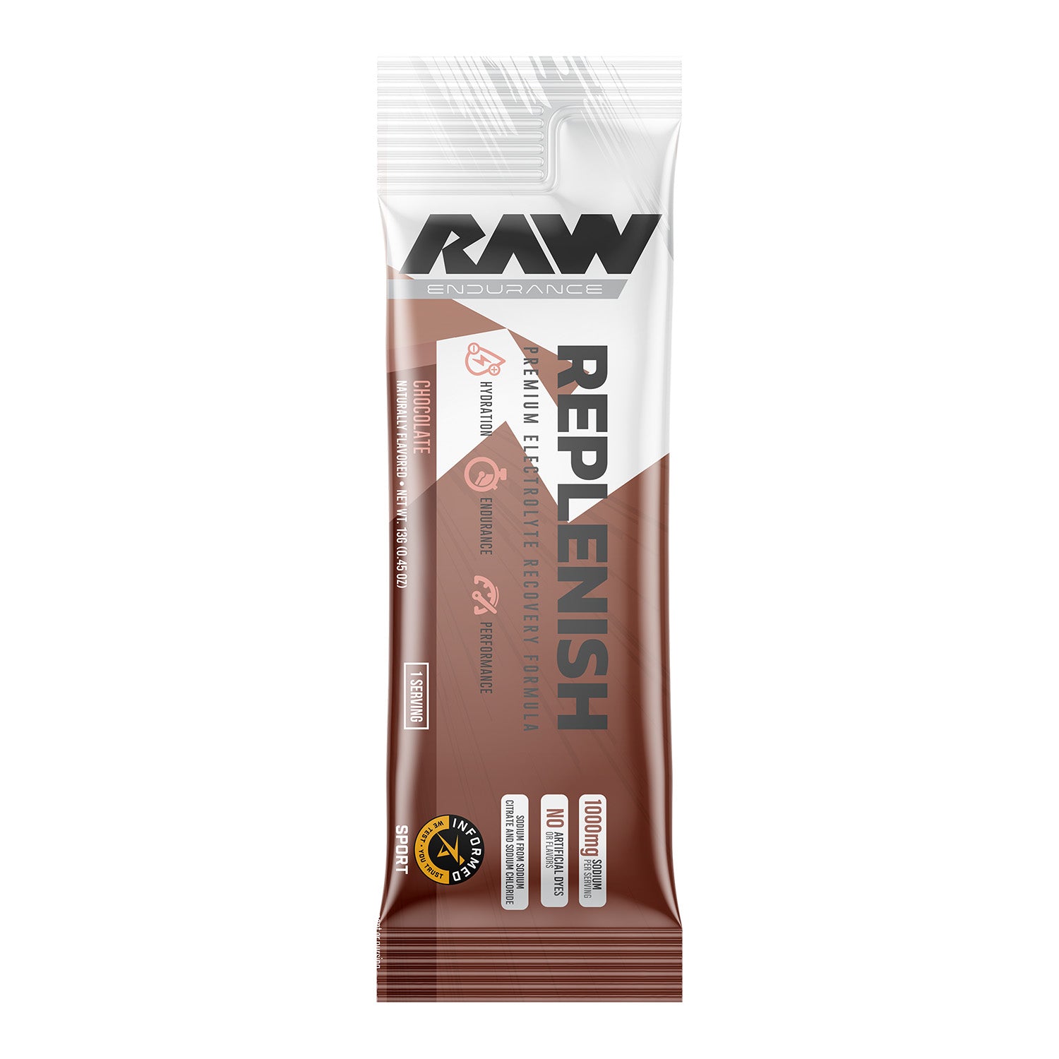 RAW Nutrition Replenish Premium Electrolyte Recovery