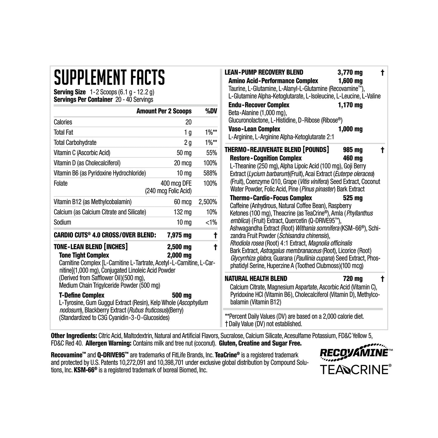 NDS Nutrition™ Cardio Cuts® 4.0